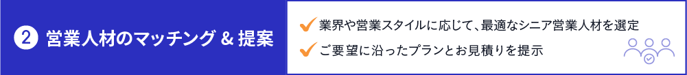営業人材のマッチング & 提案