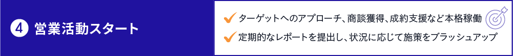 営業活動スタート